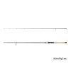 Delphin Scandal Spin 2,00m 10gr 2-delige Spinhengel