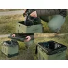 Delphin ToiBlox Easy Draagbaar Toilet