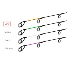 Delphin Topdeel CarbonGlass LIGHT River Trophy 300cm oranje