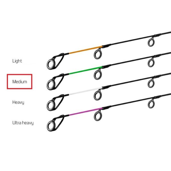 Delphin Topdeel CarbonGlass MEDIUM River Trophy 300cm groen