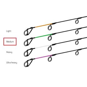   Delphin Topdeel CarbonGlass MEDIUM River Trophy 360/400cm groen