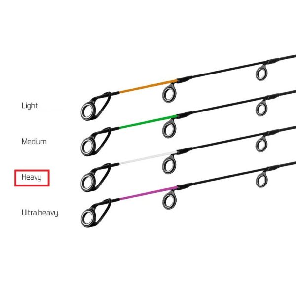 Delphin Topdeel Carbon HEAVY River Trophy 360/400cm wit