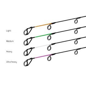 Delphin RIVER Trophy Feeder - 4 stuks top set 300/160g