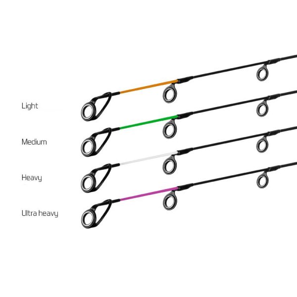 Delphin RIVER Trophy Feeder - 4 stuks top set 300/160g