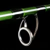 NEVIS Vanity Karper Feeder 390XH 50-150gr Feeder hengel