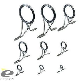 Dubbele ring Uvsig Light 7 Sic