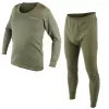 Thermaltec Thermo Onderkleding M