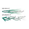 Duo Rough Trail Makiflat 155F 15,5cm 50gr CEA0684 W Chart Bone Drijvende Wobbler