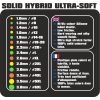 Garbolino Solid Hybrid Ultra Soft Vaste hengel elastiek 2,4mm