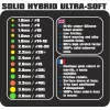 Garbolino Solid Hybrid Ultra Soft Vaste hengel elastiek 3,0mm
