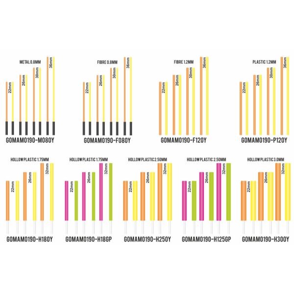 Garbolino Flotteurs Competition Series SP Massieve Kunststof Antenne Set 1,20mm 8 stuks - Rood en Geel in 4 maten