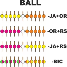   Garbolino - STREAMLINE BALL LINE VISUALIZER - Kleine artikelen - Stopper - Forel rubber stopper