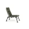 Mivardi Feeder Master 55x53cm Vissersfauteuil