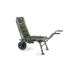 Mivardi Feeder Master 55x53cm Vissersfauteuil