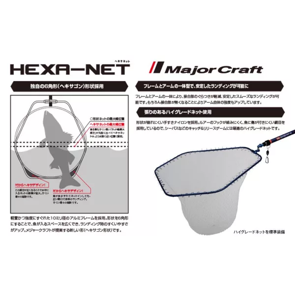 Major Craft Hexa Net Schepnetkop M 55x50cm Blauw