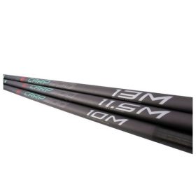   Preston Euro Karper Universele Premium Top 2 Voercup Kit Topset