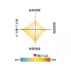 Seaguar Fune Harisu 0,218mm 100m Fluorocarbon Hoofdlijn