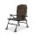 Nash Indulgence Hi-Back Auto Recline Stoel