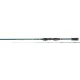 Mikado LX Sapphire Lite Drop Shot 5-20gr 2,20m 2-delige Spinhengel