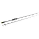 Sportex X-Act Trout RS-2 Spoon 1,85m 0,2-6gr 2-Delige Spinhengel
