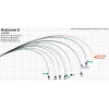 Yamaga Blanks Blue Current III 82/B Baitcast 2,49m 2-20gr 2-delige Spinhengel