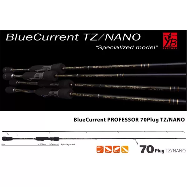 Yamaga Blanks Blue Current 70Plug TZ-Nano Professor 2,14m 7,8gr 2-Delige Spinhengel