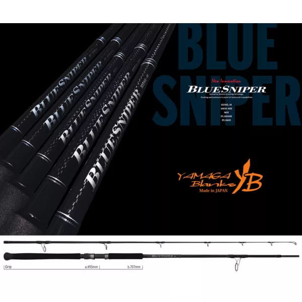 Yamaga Blanks Blue Sniper 96H 2,92m 150gr 2-delige Spinhengel