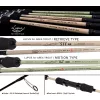 Yamaga Blanks Lupus Area 511RF Retrieve 1,82m 4gr 2-delige Spinhengel