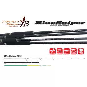   Yamaga Blanks Blauwe Sniper 70/2 2,14m 20-60gr 2-Delige Spinning Hengel