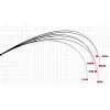 Yamaga Blanks Mebius 83MH 2,51m 35gr 2-delige Spinhengel