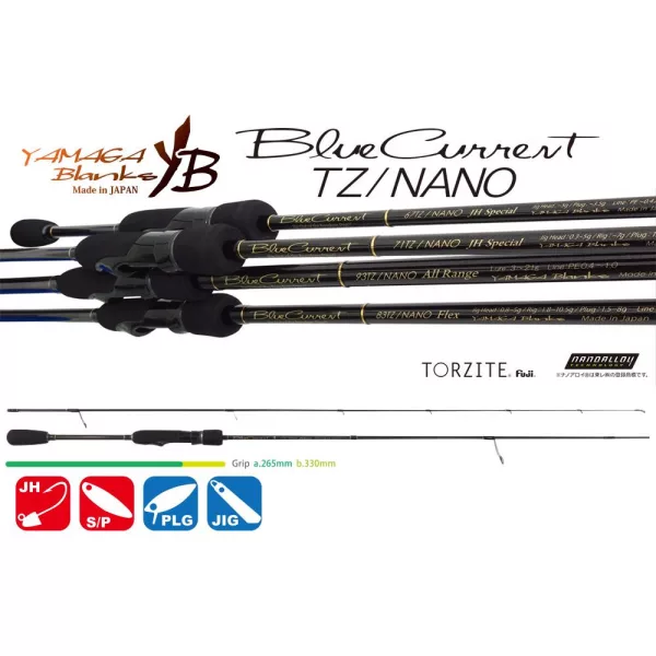 Yamaga Blanks Blue Current 67TZ Nano 2,02m 5gr 2-Delige Spinhengel