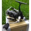 Ryobi Zauber CR 3000 Molen
