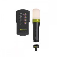 Overige benodigdheden per methode